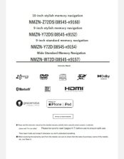 2022 DAIHATSU TANTO 10-INCH (NMZN-Z72DS) NAVIGATION & MULTIMEDIA MANUAL